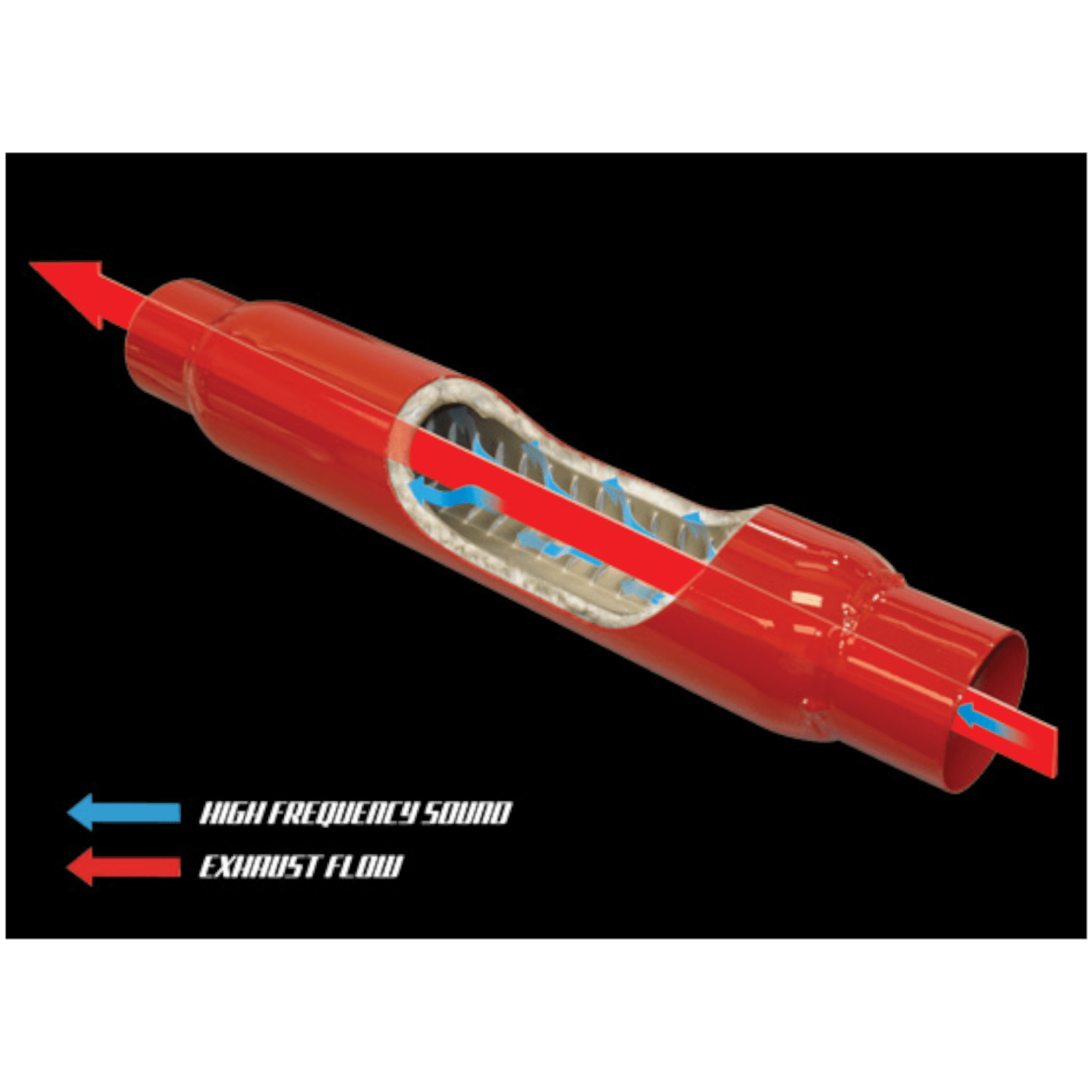 Cherry Glasspack Exhaust Bomb 8" Body Length - 4" ID - Image 3